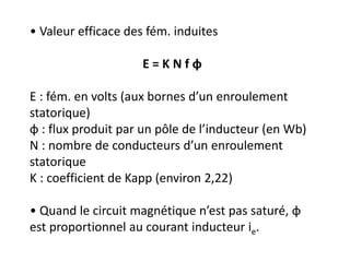 • Valeur efficace des fém. induites
E = K N f φ
E : fém. en volts (aux bornes d’un enroulement
statorique)
φ : flux produit par un pôle de l’inducteur (en Wb)
N : nombre de conducteurs d’un enroulement
statorique
K : coefficient de Kapp (environ 2,22)
• Quand le circuit magnétique n’est pas saturé, φ
est proportionnel au courant inducteur ie.
 