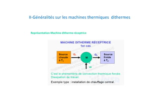 II-Généralités sur les machines thermiques dithermes
> 0
Représentation-Machine ditherme réceptrice
 
