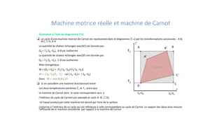 Machine motrice réelle et machine de Carnot
Illustration à l’aide du diagramme (T,S)
 Le cycle d’une machine motrice de Carnot est représentée dans le diagramme (T, s) par les transformations successives : A-B,
B-C, C-D, D-A
La quantité de chaleur échangée avec(SC) est donnée par :
Q1 = T1( SB –SA), A-B est isotherme
La quantité de chaleur échangée avec(SF) est donnée par:
Q2 = T2( SD –SC), C-D est isotherme
Bilan énergétique :
W =-(Q1 + Q2) = -[T1( SB –SA)+T2( SD –SC)]
W =- ( SB –SA)(T1 - T2) car ( SD –SC)= - ( SB –SA)
Donc W = -aire (A,B,C,D)
 Si on considère une machine fonctionnant entre
Les deux températures extrêmes T1 et T2 autre que
la machine de Carnot alors le cycle correspondant sera à
l’intérieur du cycle de Carnot( par exemple le cycle A’, B’, C’,D).
Le travail produit par cette machine est donné par l’aire de la surface
comprise à l’intérieur de ce cycle qui est inférieure à celle correspondant au cycle de Carnot. Le rapport des deux aires mesure
l’efficacité de la machine considérée par rapport à la machine de Carnot.
T1
T2
A B
C
D
SA=SD
A’
B’
C ’
SB=SC
 