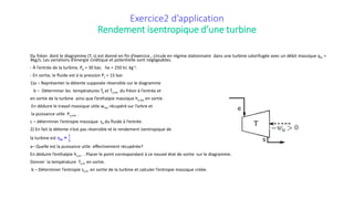 Exercice2 d’application
Rendement isentropique d’une turbine
Du fréon dont le diagramme (T, s) est donné en fin d’exercice , circule en régime stationnaire dans une turbine calorifugée avec un débit massique qm =
4kg/s. Les variations d’énergie cinétique et potentielle sont négligeables.
- À l’entrée de la turbine, Pe = 30 bar, he = 250 kJ. kg-1.
- En sortie, le fluide est à la pression Ps = 15 bar.
1)a – Représenter la détente supposée réversible sur le diagramme
b – Déterminer les températures Te et Ts,rev du fréon à l’entrée et
en sortie de la turbine ainsi que l’enthalpie massique hs,rev en sortie .
En déduire le travail massique utile wrev récupéré sur l’arbre et
la puissance utile Pu,rev .
c – déterminer l’entropie massique se du fluide à l’entrée.
2) En fait la détente n’est pas réversible et le rendement isentropique de
la turbine est ηis =
𝟏𝟏
𝟑𝟑
a– Quelle est la puissance utile effectivement récupérée?
En déduire l’enthalpie hs,irr . Placer le point correspondant à ce nouvel état de sortie sur le diagramme.
Donner la température Ts,irr en sortie.
b – Déterminer l’entropie ss,irr en sortie de la turbine et calculer l’entropie massique créée.
 