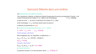 Exercice2-Détente dans une turbine
1)a-Représentation de la détente réversible .
Pour représenter la détente, on détermine d’abord l’emplacement du point e correspondant à l’entrée , c’est
le point d’intersection de l’isobare P= Pe = 30bar et de l’isenthalpique h = he = 250kJ/kg
Le point de sortie s est situé à l’intersection de l’isobare P= Ps = 15bar
et de l’isentropique s= se ( verticale menée à partir du point e)
La détente est représentée en rouge
b- la lecture des coordonnées des points e et s donne :
Te = 130°C ; Ts,rev = 87°C : hs,rev = 235kJ/kg
Travail massique utile fourni:
Bilan énergétique avec les hypothèses simplificatrices ⇒
wu,rev = ∆h = hs,rev – he = 235-250 =- 15kJ/kg <0
(wf,u)rev = 15kJ/kg
Puissance utile fournie
(Pf,u)rev = qm (wf,u)rev = - qm ∆h = 4.15 = 60kW
c- entropie du point e
La projection du point e sur l’axe horizontal donne : se = 0,75kJ.kg-1.K-1 .
 