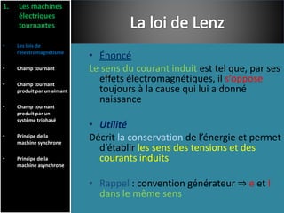 • Énoncé
Le sens du courant induit est tel que, par ses
effets électromagnétiques, il s’oppose
toujours à la cause qui lui a donné
naissance
• Utilité
Décrit la conservation de l’énergie et permet
d’établir les sens des tensions et des
courants induits
• Rappel : convention générateur ⇒ e et I
dans le même sens
1. Les machines
électriques
tournantes
• Les lois de
l’électromagnétisme
• Champ tournant
• Champ tournant
produit par un aimant
• Champ tournant
produit par un
système triphasé
• Principe de la
machine synchrone
• Principe de la
machine asynchrone
 