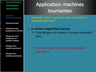 • Seconde version possible des machines à
courant alternatif
1. Les machines
électriques
tournantes
• Les lois de
l’électromagnétisme
• Champ tournant
• Champ tournant
produit par un aimant
• Champ tournant
produit par un
système triphasé
• Principe de la
machine synchrone
• Principe de la
machine asynchrone
• Le champ magnétique tourne.
 Cela désigne un moteur à courant alternatif
(CA).
 Comment avoir un champ magnétique
tournant ?
 
