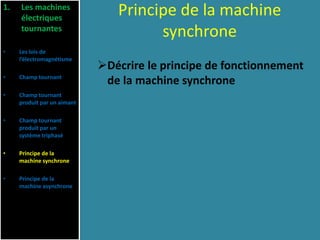 Principe de la machine
synchrone
Décrire le principe de fonctionnement
de la machine synchrone
1. Les machines
électriques
tournantes
• Les lois de
l’électromagnétisme
• Champ tournant
• Champ tournant
produit par un aimant
• Champ tournant
produit par un
système triphasé
• Principe de la
machine synchrone
• Principe de la
machine asynchrone
 