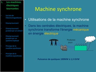 Machine synchrone
• Utilisations de la machine synchrone
• Dans les centrales électriques, la machine
synchrone transforme l'énergie mécanique
en énergie électrique.
1. Les machines
électriques
tournantes
• Les lois de
l’électromagnétisme
• Champ tournant
• Champ tournant
produit par un aimant
• Champ tournant
produit par un
système triphasé
• Principe de la
machine synchrone
• Principe de la
machine asynchrone
20 kV
Production
Puissance de quelques 100MW à 1,5 GVW
 