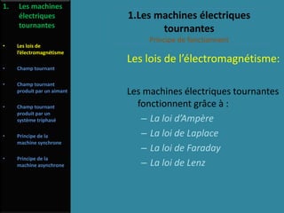 1.Les machines électriques
tournantes
Principe de fonctionnent
Les lois de l’électromagnétisme:
Les machines électriques tournantes
fonctionnent grâce à :
– La loi d’Ampère
– La loi de Laplace
– La loi de Faraday
– La loi de Lenz
1. Les machines
électriques
tournantes
• Les lois de
l’électromagnétisme
• Champ tournant
• Champ tournant
produit par un aimant
• Champ tournant
produit par un
système triphasé
• Principe de la
machine synchrone
• Principe de la
machine asynchrone
 