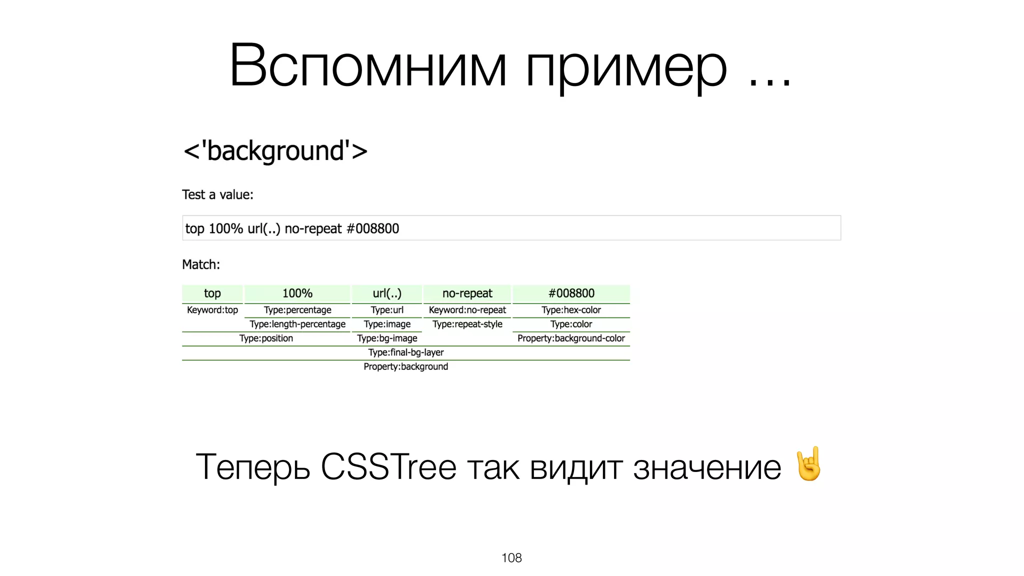 Вспомним пример ...
108
Теперь CSSTree так видит значение 🤘
 