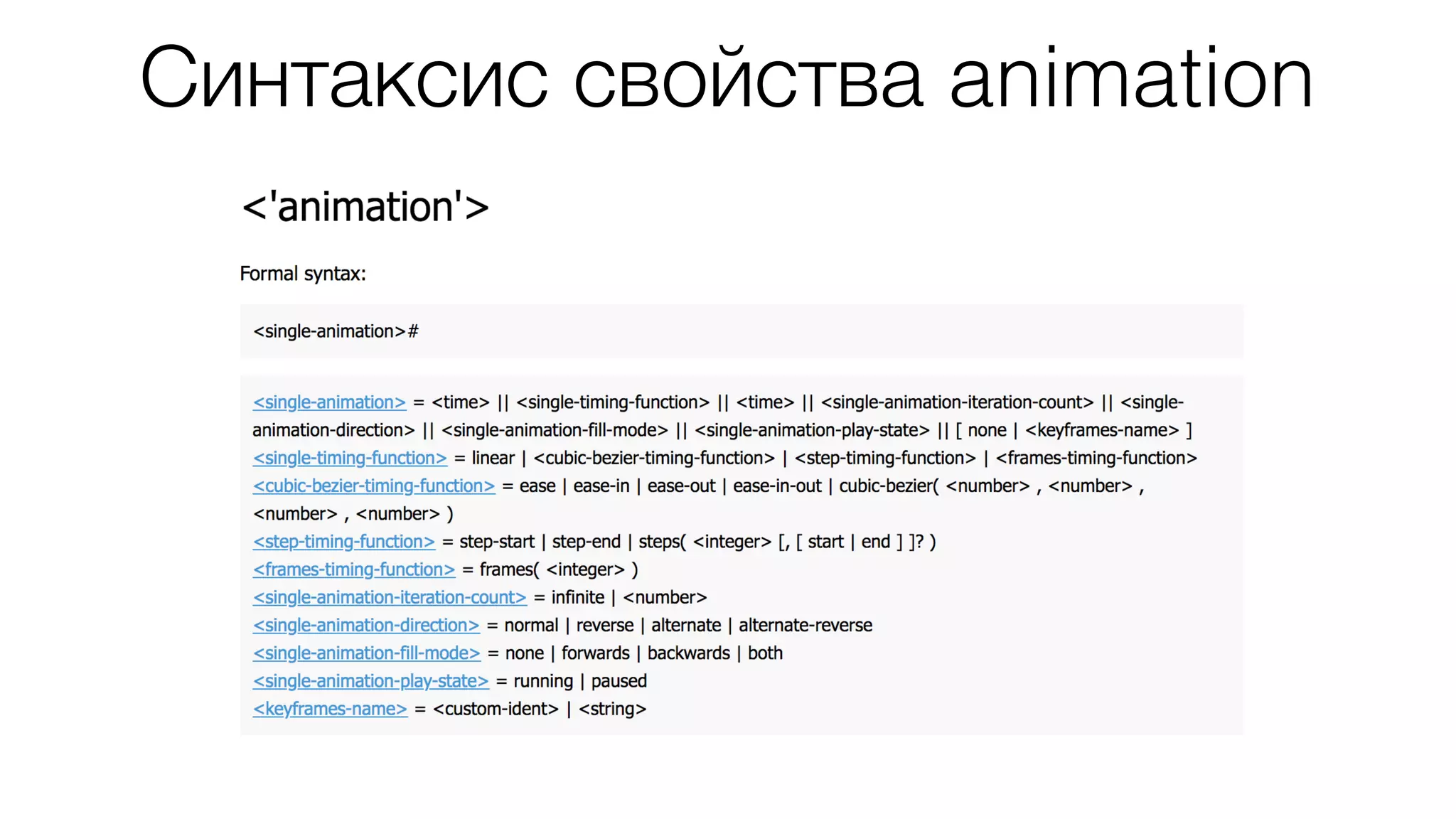 Синтаксис свойства animation
 