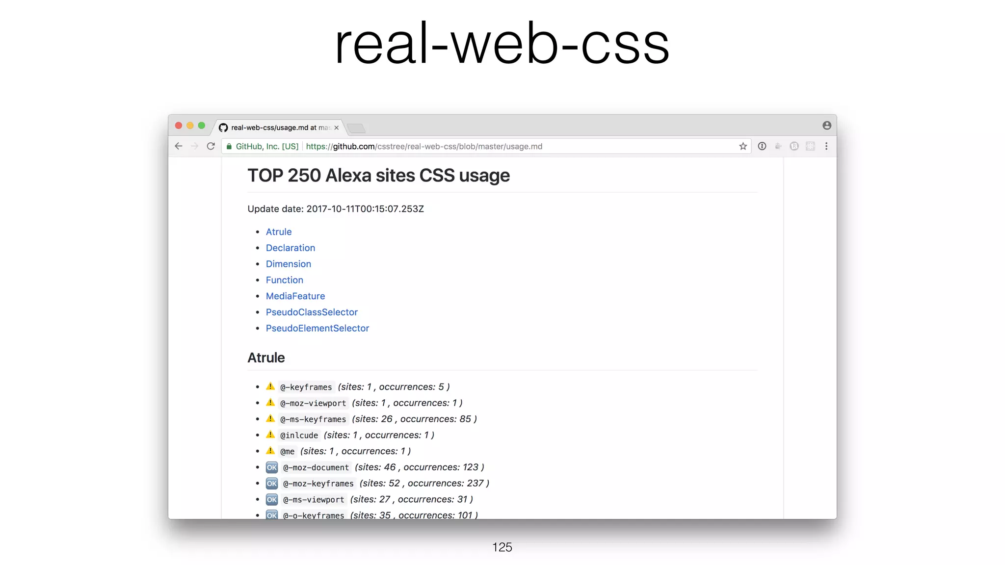 real-web-css
125
 