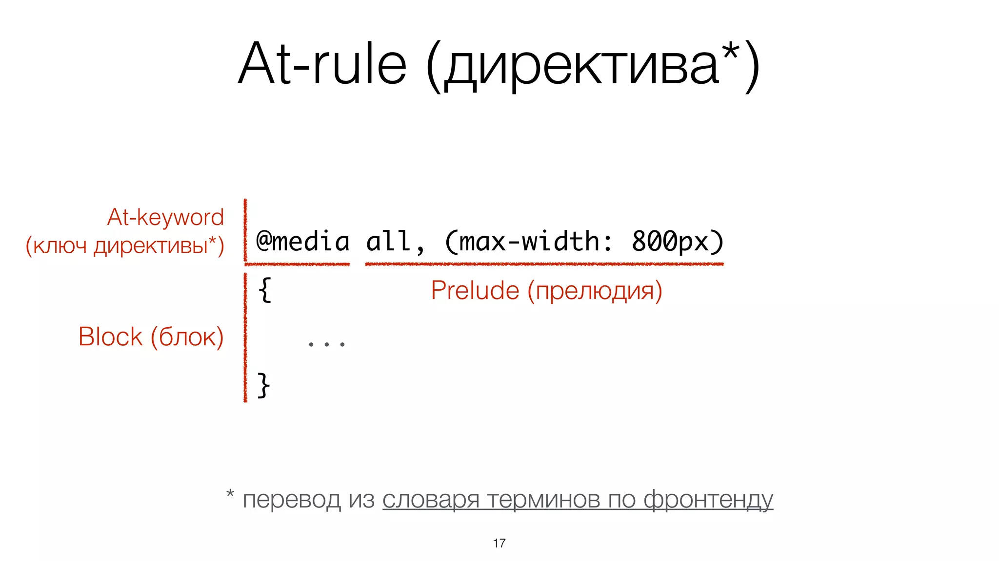 At-rule (директива*)
17
@media all, (max-width: 800px)
{
...
}
Prelude (прелюдия)
Block (блок)
At-keyword
(ключ директивы*)
* перевод из словаря терминов по фронтенду
 