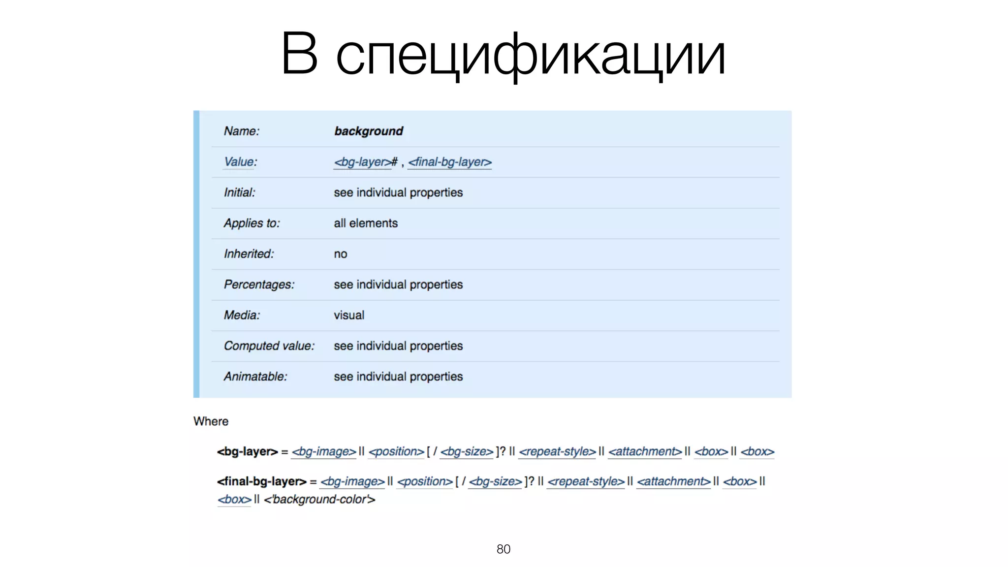 В спецификации
80
 