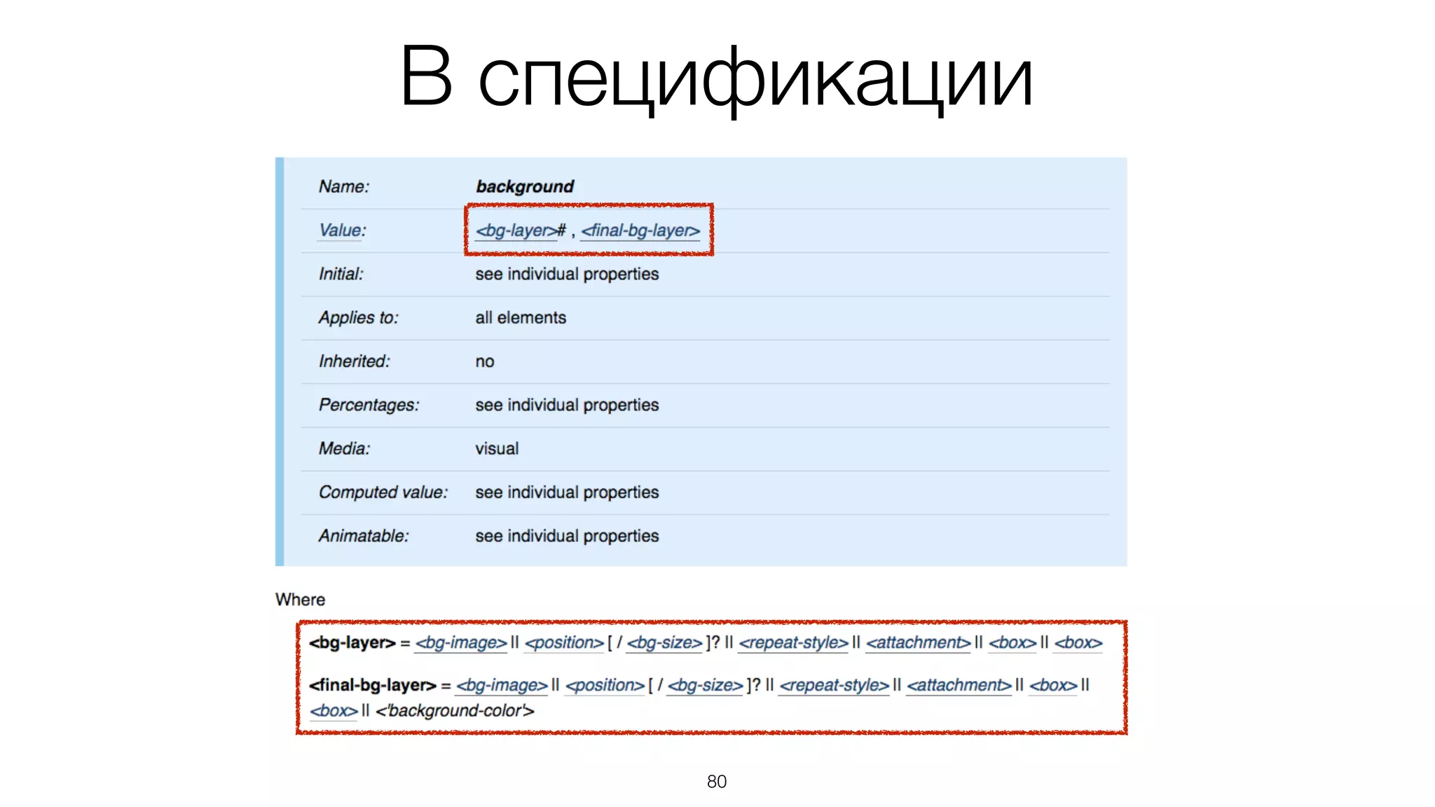 В спецификации
80
 