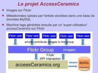 Le projet AccessCeramics
   Images sur Flickr
   Métadonnées saisies par l'artiste stockées dans une base de
    données MySQL
   Machine tags générées ensuite par un 'super-utilisateur'
    accessCeramics sur Flickr
 