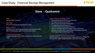 Source to Pay Suite: Spend Analysis | eSourcing | Contract Management | Supplier Management | Savings Management | Project Management | Request Management | Procure-to-Pay
Case Study: Financial Savings Management
600+
Savings Projects Initiated
$40-50M
Annual Incremental Savings Realized To Date
000’s of Users
40 Power Users Create Savings Projects and Collaborate with
000’s of Stakeholders (600 Financial Analysts Alone)
25% Productivity Gain
Category Managers Save 2 Hours per Day from Data Gathering
Tasks
Single Version of Savings Truth
 Standardized calculation/allocation formulae
 Full audit trail and version control
 Secure user access by BU/Div/Dept/Cat
 Fx conversion and multi-lingual UI
 Flexible/multiple savings types/definitions
 Approval workflow sign-off by budget owner and Finance
 Dashboard analytics and Financial Statement impact reporting:
P&L/Budget/Balance Sheet,/Cash Flow
Savings Tracking for Non-Procurement
Platform applied to non-procurement savings projects (e.g. Reorg, ERP
Consolidation, M&A), Budgeting/S&OP, Cash Flow Forecasting
iSave - Qualcomm
 