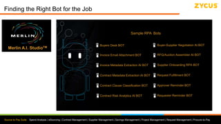 Source to Pay Suite: Spend Analysis | eSourcing | Contract Management | Supplier Management | Savings Management | Project Management | Request Management | Procure-to-Pay
Finding the Right Bot for the Job
Merlin A.I. StudioTM
Buyers Desk BOT
Invoice Email Attachment BOT
Invoice Metadata Extraction AI BOT
Contract Metadata Extraction AI BOT
Contract Clause Classification BOT
Contract Risk Analytics AI BOT
Buyer-Supplier Negotiation AI BOT
RFQ/Auction Assembler AI BOT
Supplier Onboarding RPA BOT
Request Fulfillment BOT
Approver Reminder BOT
Requester Reminder BOT
Sample RPA Bots
 