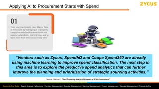 Source to Pay Suite: Spend Analysis | eSourcing | Contract Management | Supplier Management | Savings Management | Project Management | Request Management | Procure-to-Pay
Applying AI to Procurement Starts with Spend
“Vendors such as Zycus, SpendHQ and Coupa Spend360 are already
using machine learning to improve spend classification. The next step in
this area is to explore the predictive spend analytics that can further
improve the planning and prioritization of strategic sourcing activities.”
Source : Gartner : “Start Preparing Now for the Impact of AI on Procurement”
Train your machines to clean Master Data
at the source by leveraging AI to properly
categorize and classify transactional and
supplier-related data the first time, and to
learn more from the exercise every time
 