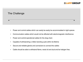 The Challenge
• Power and control cables which can easily be easily be accommodated in tight spaces
• Communication cables which would not be affected with electromagnetic interference
• Power and control operational cables for the drag chain
• Capable of withstanding a million bending cycle within its lifetime
• Secure and reliable glands and connectors to connect the cables
• Cable should be able to withstand flame, resist oil and dust and be halogen free.