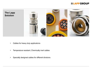 The Lapp
Solution
• Cables for heavy duty applications
• Temperature resistant, Chemically inert cables
• Specially designed cables for different divisions