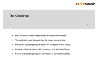 The Challenge
• Heat resistant cables need to sustain the harsh environment.
• The application also demands that the cables be crimp-free.
• Power and control operational cables for wiring the control panels.
• Capable of withstanding a million bending cycle within its lifetime.
• Secure and reliable glands and connectors to connect the cables