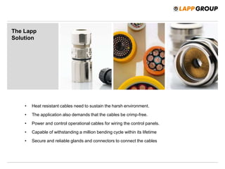 The Lapp
Solution
• Heat resistant cables need to sustain the harsh environment.
• The application also demands that the cables be crimp-free.
• Power and control operational cables for wiring the control panels.
• Capable of withstanding a million bending cycle within its lifetime
• Secure and reliable glands and connectors to connect the cables