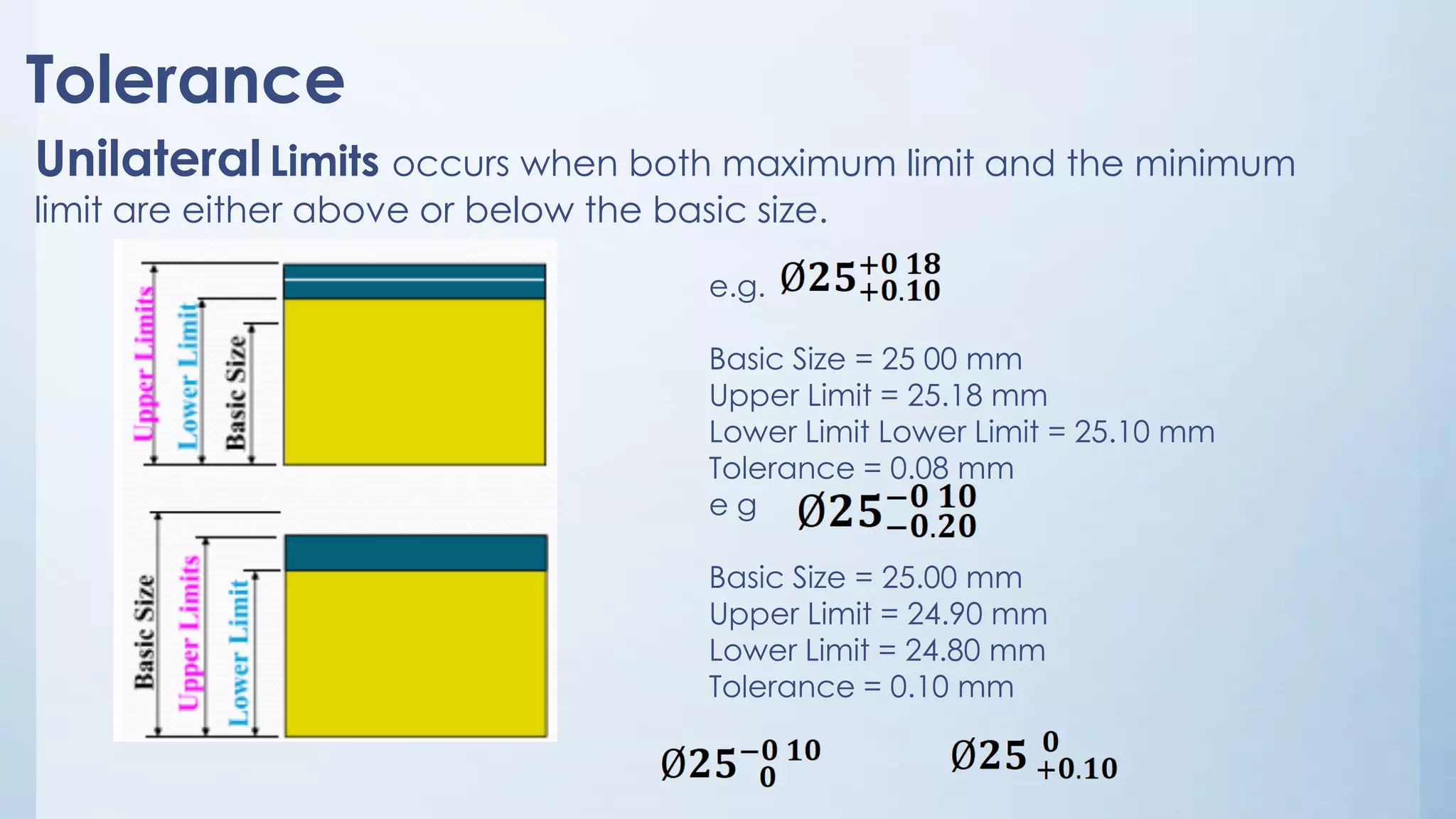 Machine tool iii grinding superfinishing limit fit tolerance & surface ...