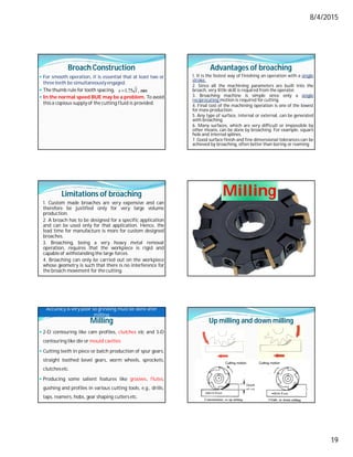 8/4/2015
19
Broach Construction
 For smooth operation, it is essential that at least two or
three teeth be simultaneouslyengaged.
 The thumb rule for tooth spacing,
 In the normal speed BUE may be a problem. To avoid
this a copious supply of the cutting fluid is provided.
1.75 ,
s l mm

Advantages of broaching
1. It is the fastest way of finishing an operation with a single
stroke.
2. Since all the machining parameters are built into the
broach, very little skill is required from the operator.
3. Broaching machine is simple since only a single
reciprocating motion is required for cutting.
4. Final cost of the machining operation is one of the lowest
for mass production.
5. Any type of surface, internal or external, can be generated
with broaching.
6. Many surfaces, which are very difficult or impossible by
other means, can be done by broaching. For example, square
hole and internal splines.
7. Good surface finish and fine dimensional tolerances can be
achieved by broaching, often better than boring or reaming
Limitations of broaching
1. Custom made broaches are very expensive and can
therefore be justified only for very large volume
production.
2. A broach has to be designed for a specific application
and can be used only for that application. Hence, the
lead time for manufacture is more for custom designed
broaches.
3. Broaching, being a very heavy metal removal
operation, requires that the workpiece is rigid and
capable of withstanding the large forces.
4. Broaching can only be carried out on the workpiece
whose geometry is such that there is no interference for
the broach movement for the cutting.
Milling
Milling
 2-D contouring like cam profiles, clutches etc and 3-D
contouring like die or mould cavities
 Cutting teeth in piece or batch production of spur gears,
straight toothed bevel gears, worm wheels, sprockets,
clutchesetc.
 Producing some salient features like grooves, flutes,
gushing and profiles in various cutting tools, e.g., drills,
taps, reamers, hobs, gear shaping cuttersetc.
Accuracy is very poor so grinding must be done after
milling
Up milling and down milling
 