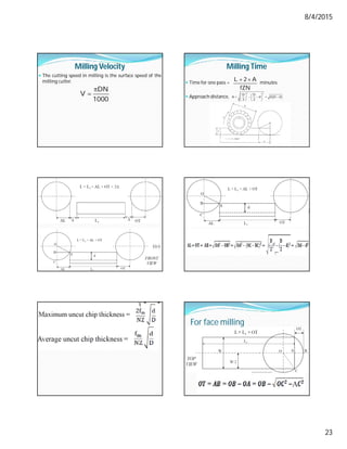 8/4/2015
23
Milling Velocity
 The cutting speed in milling is the surface speed of the
milling cutter.
DN
V
1000


Milling Time
 Time for one pass = minutes
 Approach distance,
L 2 A
fZN
 
 
2 2
D D
A d d D d
2 2
   
    
   
   
For face milling
 