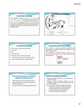 8/4/2015
32
Centerless Grinding
 The regulating wheel controls the rotation and
longitudinal motion of the workpiece and usually is a
plastic- or rubber-bonded wheel with a fairly wide face.
 The workpiece is held against the work-rest blade by the
cutting forces exerted by the grinding wheel and rotates
at approximately the same surface speed as that of the
regulating wheel.
Centerless Grinding
Centerless Grinding
The axial feed is calculated by the equation
F = dN sin
where
F = feed (mm/min)
d = diameter of the regulating wheel (mm)
N = revolutions per minute of the regulating wheel
= angle of inclination of the
 
 regulating wheel
Centreless internal Grinding
 This machine is used for grinding cylindrical and
tapered holes in cylindrical parts (e.g. cylindrical liners,
various bushings etc).
 The workpiece is rotated between supporting roll,
pressure roll and regulating wheel and is ground by the
grinding wheel.
State the disadvantages of centreless
cylindrical grinding machine?
• It does not grind concentricallywith centres.
• Large diameter short workpiece are difficult to
control in the process
• It may not improve workpiece perpendicularity.
Surface Grinding Machines
 Surface grinding machines are used primarily to
grind flat surfaces.
 However formed, irregular surfaces can be
produced on some types of surface grinders by use
of a formed wheel.
Four basic types of surface grinding machines are:
1. Horizontal spindle and reciprocating table
2. Vertical spindle and reciprocating table
3. Horizontal spindle and rotary table
4. Vertical spindle and rotary table
 