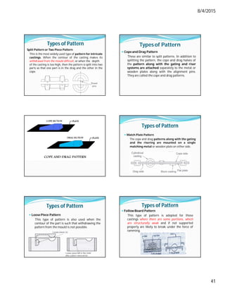 8/4/2015
41
Types of Pattern
Split Pattern or Two Piece Pattern
This is the most widely used type of pattern for intricate
castings. When the contour of the casting makes its
withdrawal from the mould difficult, or when the depth
of the casting is too high, then the pattern is split into two
parts so that one part is in the drag and the other in the
cope.
Typesof Pattern
 Copeand Drag Pattern
These are similar to split patterns. In addition to
splitting the pattern, the cope and drag halves of
the pattern along with the gating and riser
systems are attached separately to the metal or
wooden plates along with the alignment pins.
They are called the cope and drag patterns.
Types of Pattern
 Match Plate Pattern
The cope and drag patterns along with the gating
and the risering are mounted on a single
matching metal or wooden plate on either side.
Types of Pattern
 Loose Piece Pattern
This type of pattern is also used when the
contour of the part is such that withdrawing the
pattern from the mould is not possible.
Types of Pattern
 Follow Board Pattern
This type of pattern is adopted for those
castings where there are some portions, which
are structurally weak and if not supported
properly are likely to break under the force of
ramming.
 