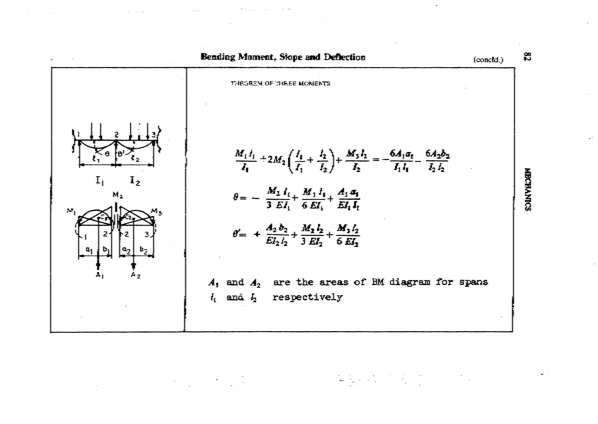 Machine Toold Design Handbook - CMTI.pdf