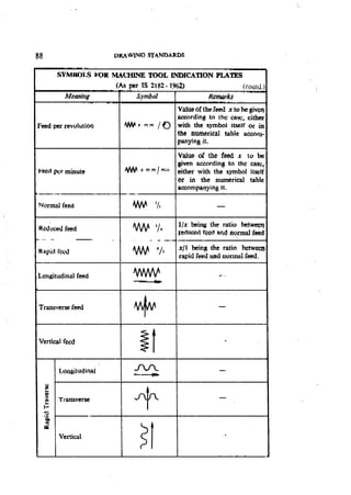 Machine Toold Design Handbook - CMTI.pdf