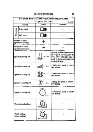 Machine Toold Design Handbook - CMTI.pdf