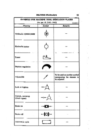 Machine Toold Design Handbook - CMTI.pdf