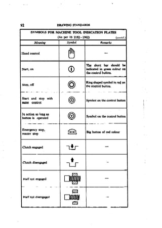 Machine Toold Design Handbook - CMTI.pdf