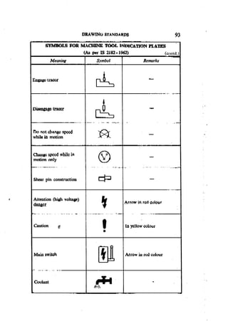Machine Toold Design Handbook - CMTI.pdf