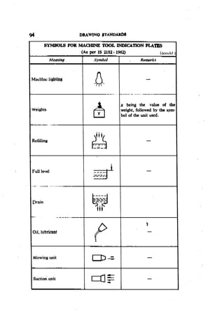 Machine Toold Design Handbook - CMTI.pdf