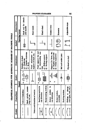 Machine Toold Design Handbook - CMTI.pdf