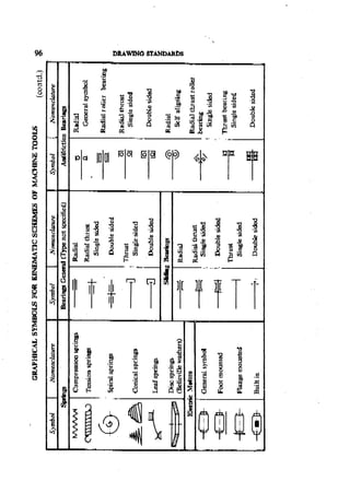 Machine Toold Design Handbook - CMTI.pdf
