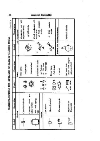 Machine Toold Design Handbook - CMTI.pdf