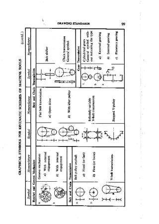 Machine Toold Design Handbook - CMTI.pdf