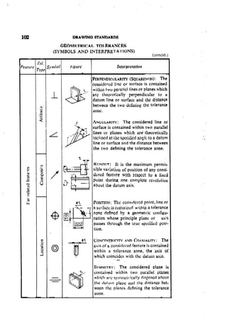 Machine Toold Design Handbook - CMTI.pdf