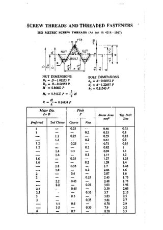 Machine Toold Design Handbook - CMTI.pdf