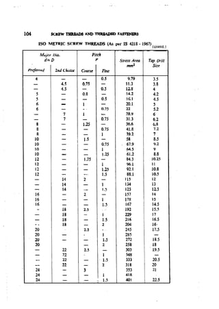 Machine Toold Design Handbook - CMTI.pdf