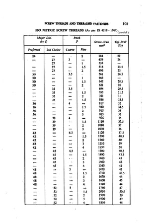 Machine Toold Design Handbook - CMTI.pdf