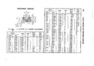 Machine Toold Design Handbook - CMTI.pdf