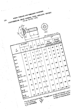 Machine Toold Design Handbook - CMTI.pdf