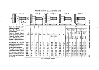 Machine Toold Design Handbook - CMTI.pdf