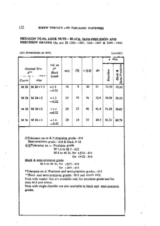 Machine Toold Design Handbook - CMTI.pdf