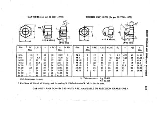 Machine Toold Design Handbook - CMTI.pdf