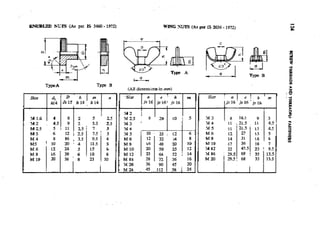 Machine Toold Design Handbook - CMTI.pdf